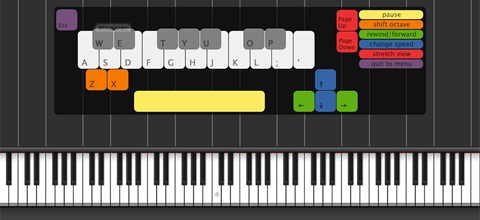 Synthesia