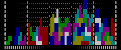 TetRLs